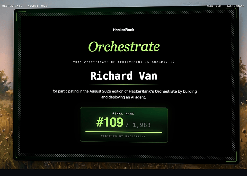 HackerRank Orchestrate certificate — placed 109th out of 1,983